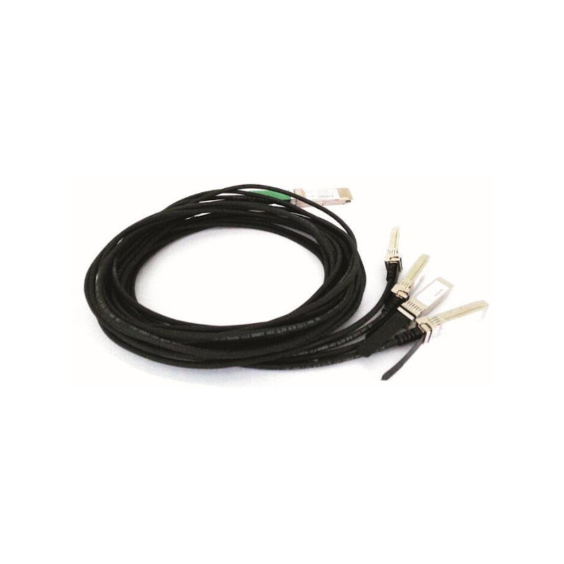 Cable DAC